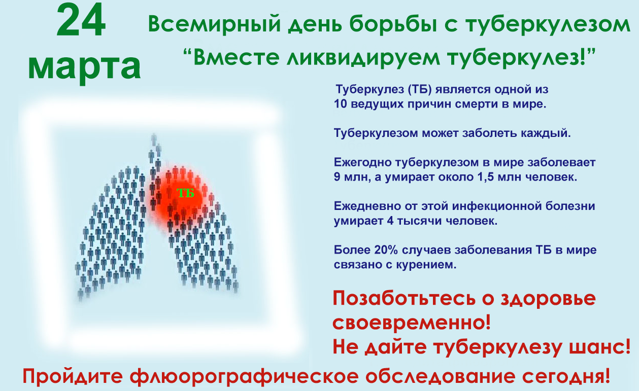 Всемирный день борьбы с туберкулезом - Республиканское унитарное  предприятие «Молодечненский центр стандартизации, метрологии и сертификации»